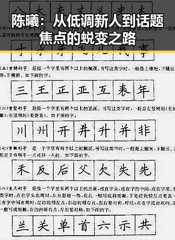 陈曦:从低调新人到话题焦点的蜕变之路
